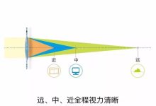 视易nas1000服务器价格查询-优乐评测网
