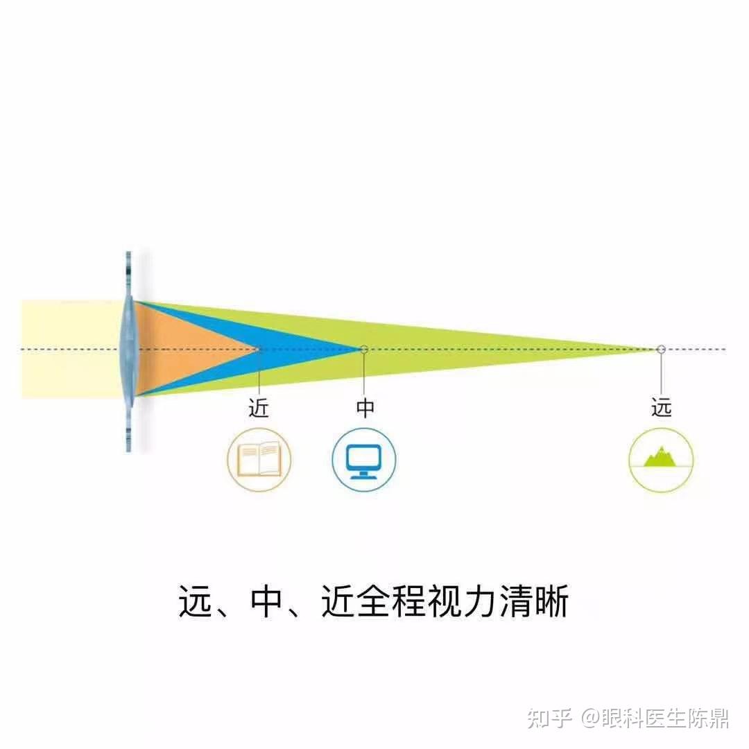 视易nas1000服务器价格查询