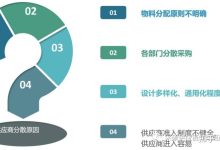 不同供应商提供的价格各异-优乐评测网