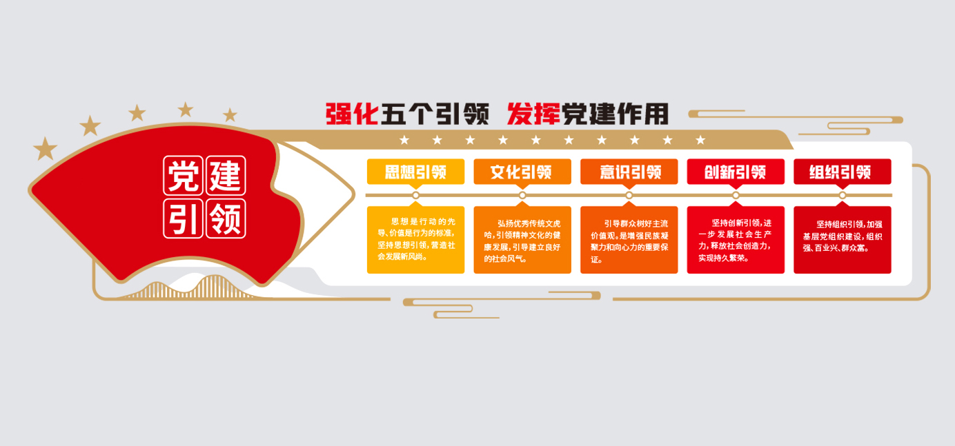引领数字化时代的创新力量