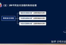具体费用包括哪些因素?-优乐评测网