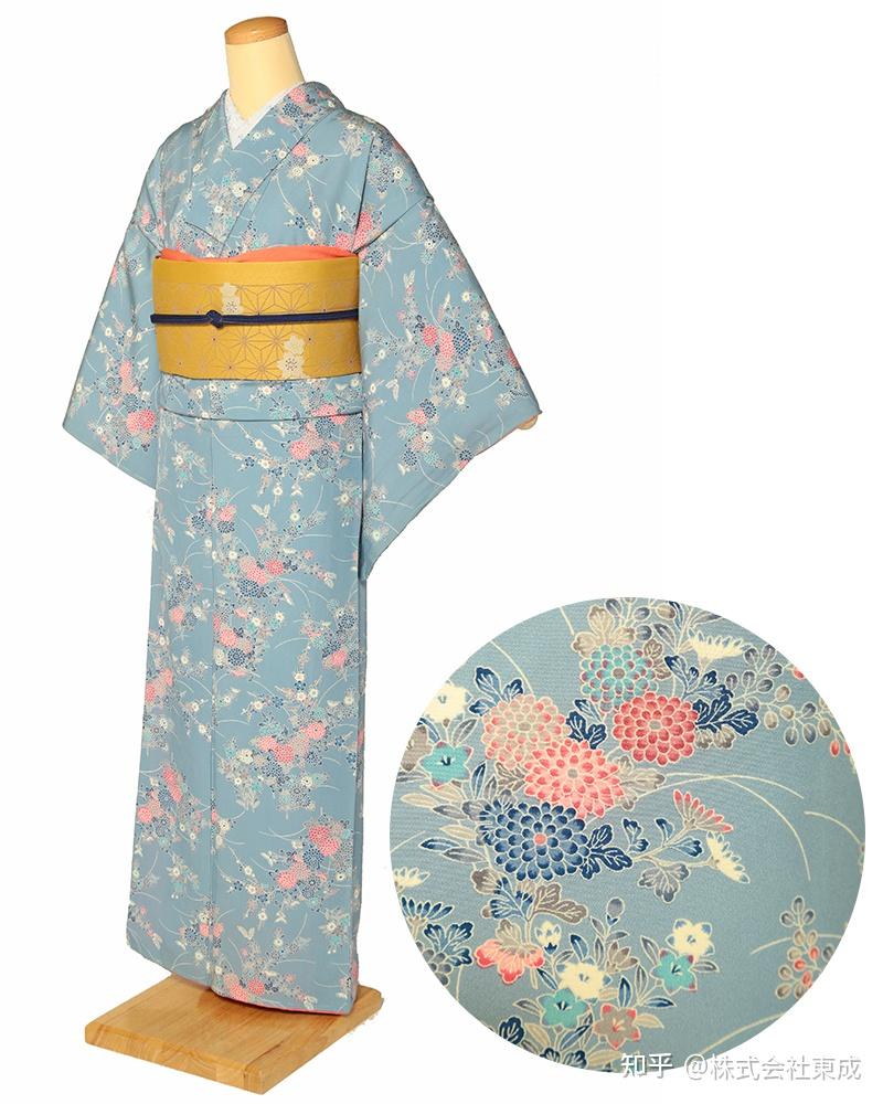 不同配置和服务商价格差异大