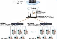 一、服务器充电电流的基本常识-优乐评测网