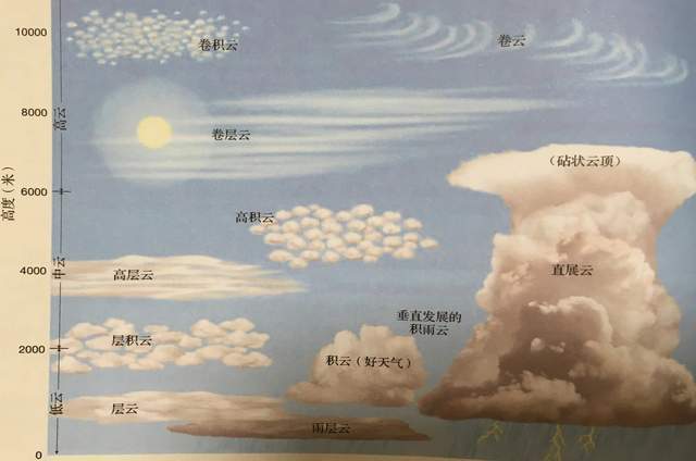 云服务安全性与灵活性探讨