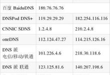 电信DNS服务器地址详解：山东青岛站点DNS地址是多少？-优乐评测网