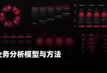 如何根据业务需求选择合适的带宽？-优乐评测网