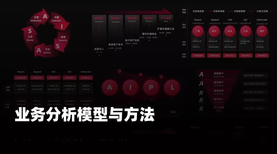 如何根据业务需求选择合适的带宽