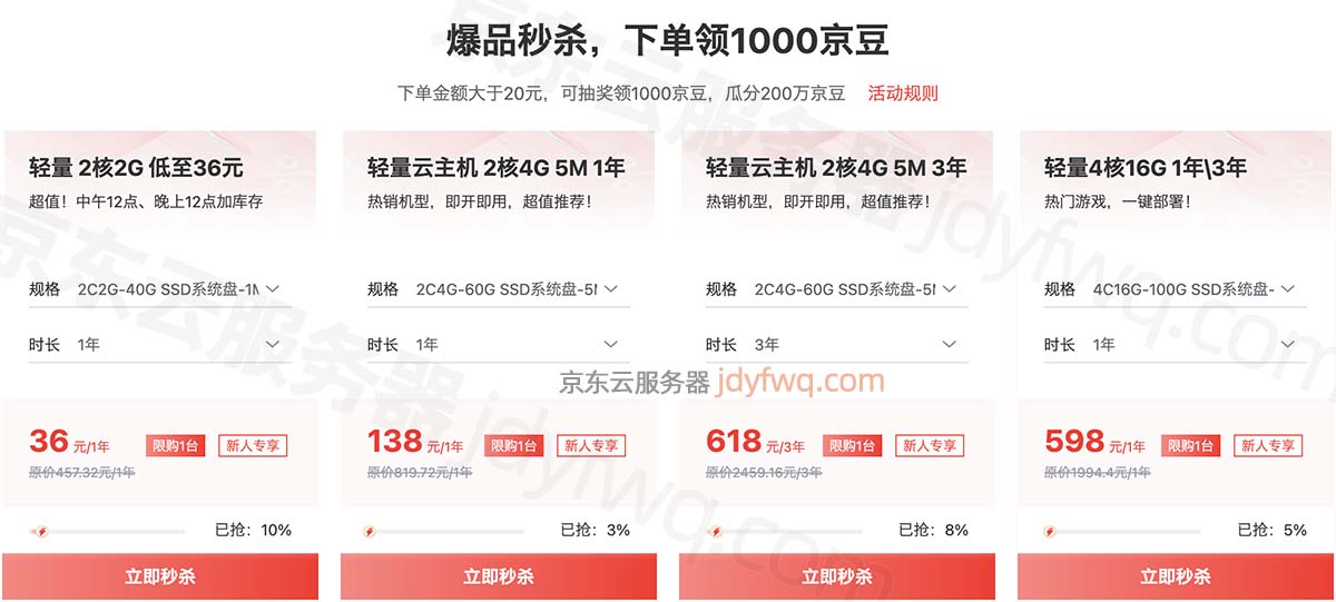 京东云服务器价格究竟如何