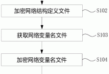揭秘网络解析关键枢纽-优乐评测网