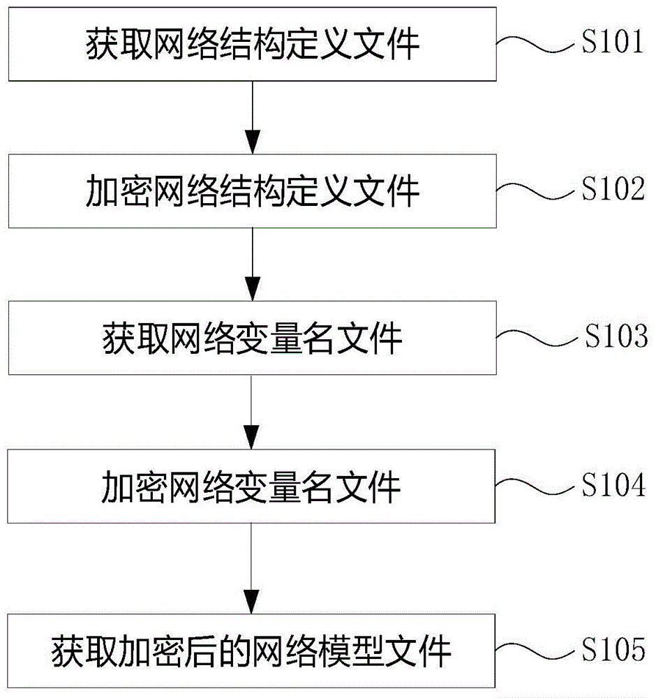 揭秘网络解析关键枢纽