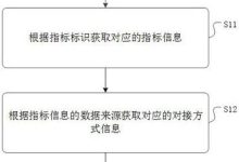 详解如何获取与设置导航服务器账号-优乐评测网