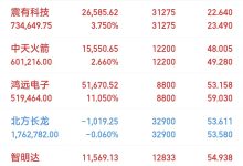 揭示最新价格趋势与影响因素分析-优乐评测网