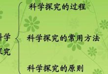 探究王者荣耀的服务器分布情况-优乐评测网