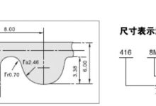 不同配置与带宽的费用详解-优乐评测网