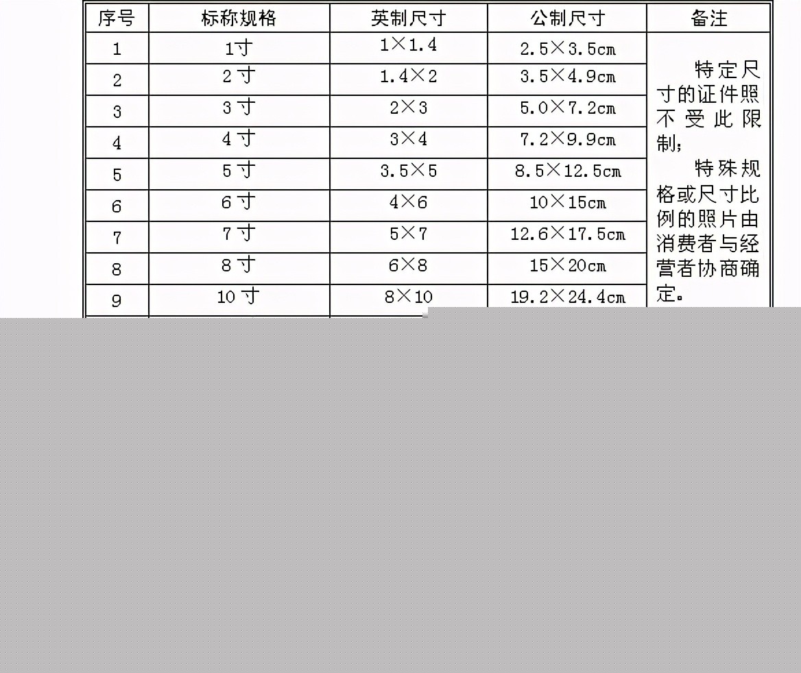 多少台设备构成了域名服务器网络
