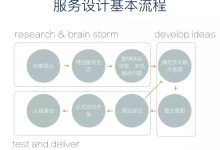 如何确定服务器租用的合适价格-优乐评测网