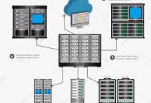 揭秘服务器标识尺寸的标准规定-优乐评测网