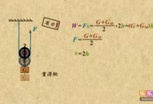 普遍使用的功率是多少？-优乐评测网