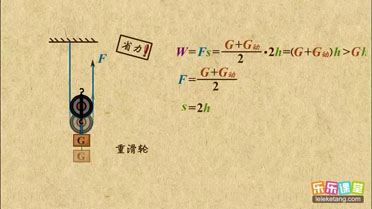普遍使用的功率是多少