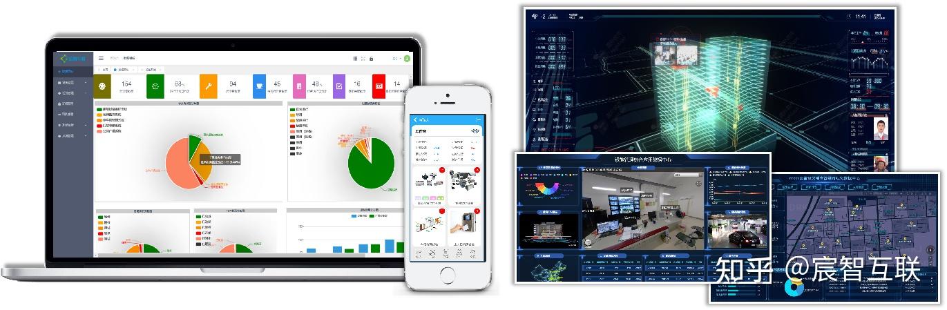 维护成本究竟有多少
