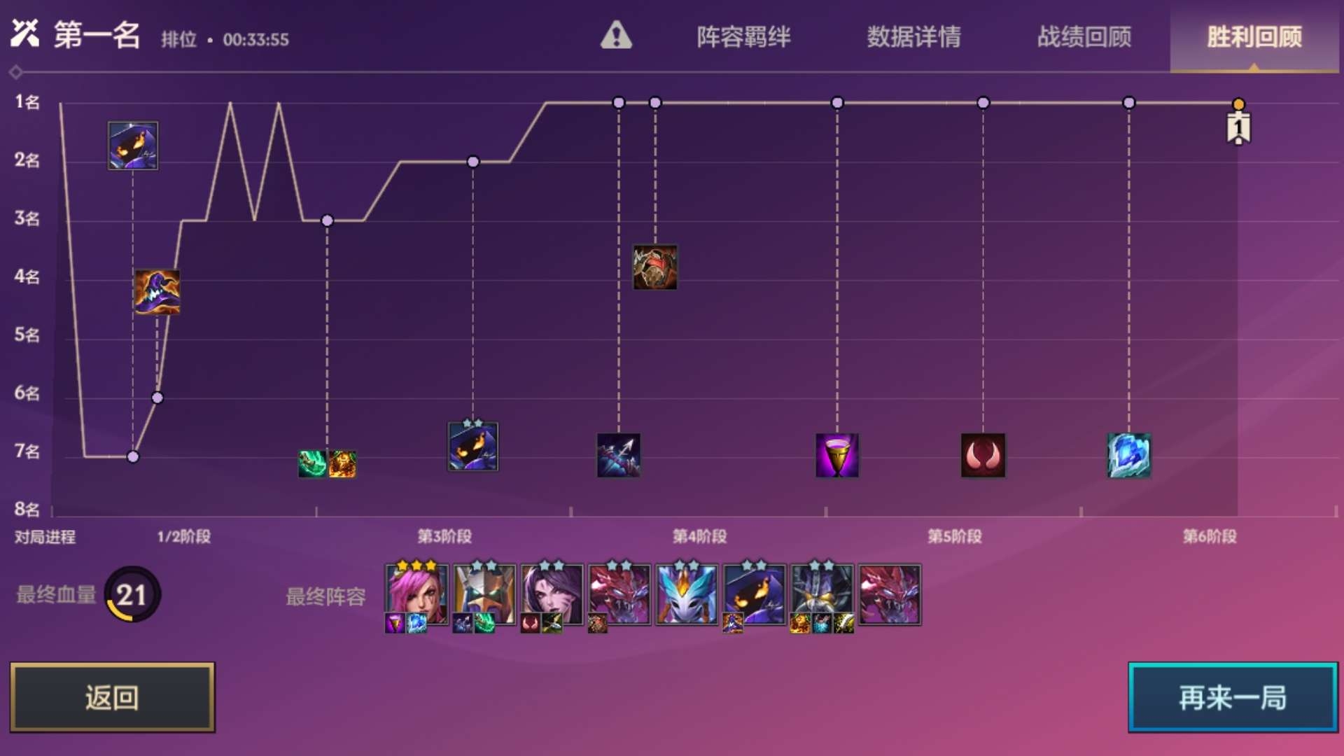 玩家怎样挑选最适合自己的服务器