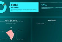 究竟有多少玩家聚集在这个神武服务器？-优乐评测网