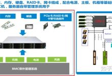探讨服务器核数选择:多少核适合玩游戏?-优乐评测网