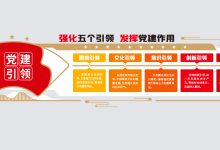 引领科技创新风潮的智慧园区-优乐评测网