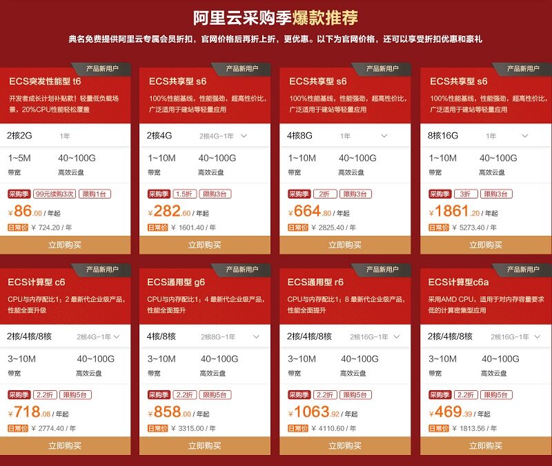 搭建服务器费用构成