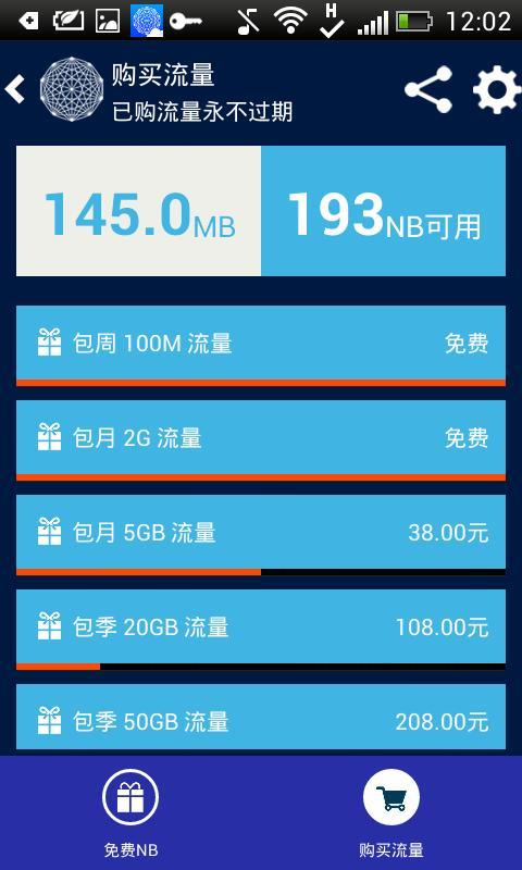 2G内存对并发量的影响