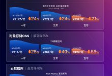 阿里云热门服务器型号及对应价格表-优乐评测网