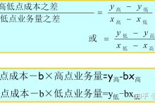 成本估算多少？-优乐评测网