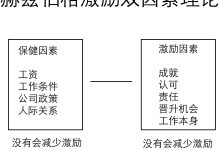 不同因素如何影响云服务器带宽费用？-优乐评测网