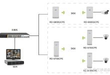 无线DNS服务器地址是什么?-优乐评测网