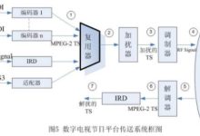 探讨TS服务器一个月的使用费用及开销-优乐评测网