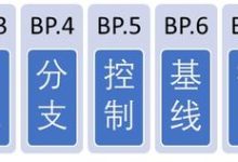 不同配置和需求的百度云服务器价格详解-优乐评测网