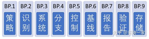 不同配置和需求的百度云服务器价格详解