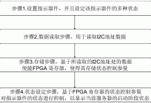 如何判断服务器耗电状况是否正常?-优乐评测网
