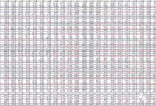 最新价格查询-优乐评测网