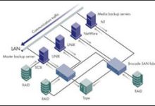 解析服务器承载力与游戏卡顿关系-优乐评测网