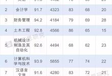 专业维护团队收费标准揭秘-优乐评测网