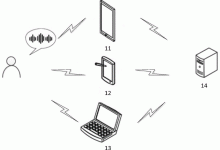 解析Win10服务器用户支持数量-优乐评测网