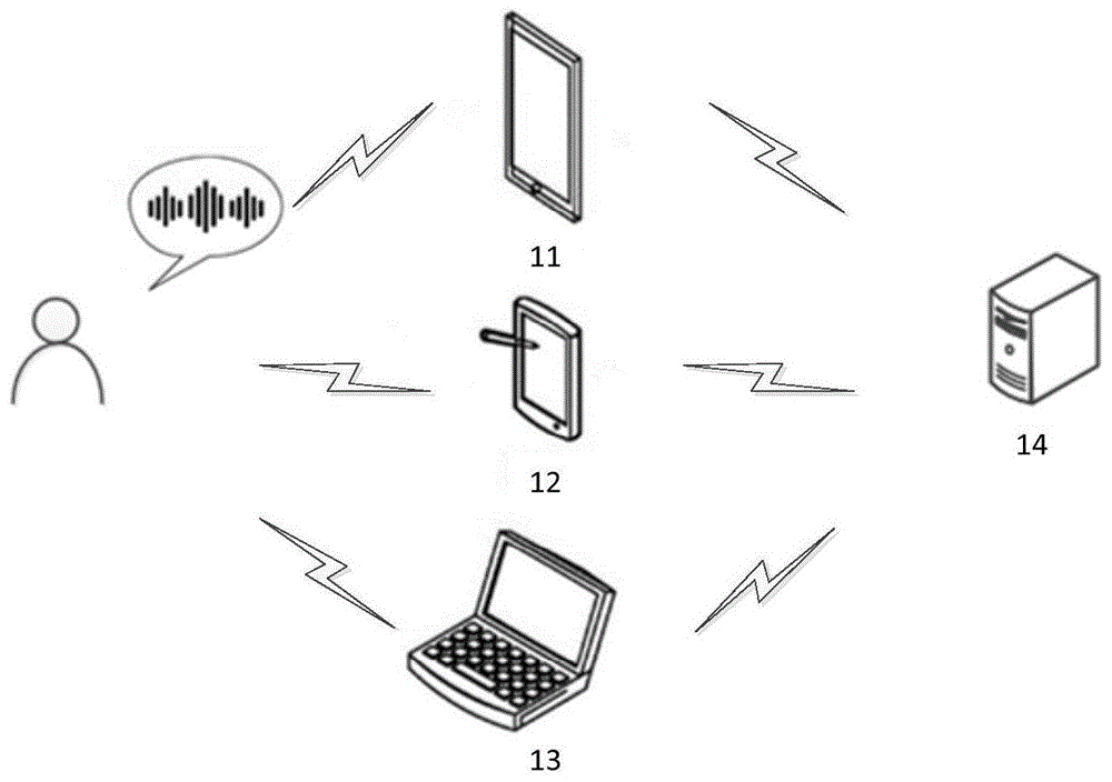 解析Win10服务器用户支持数量