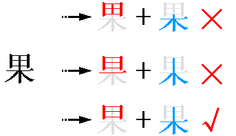 型号及市场需求波动而变化