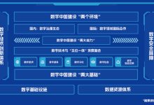 数据中心建设进展与未来展望-优乐评测网