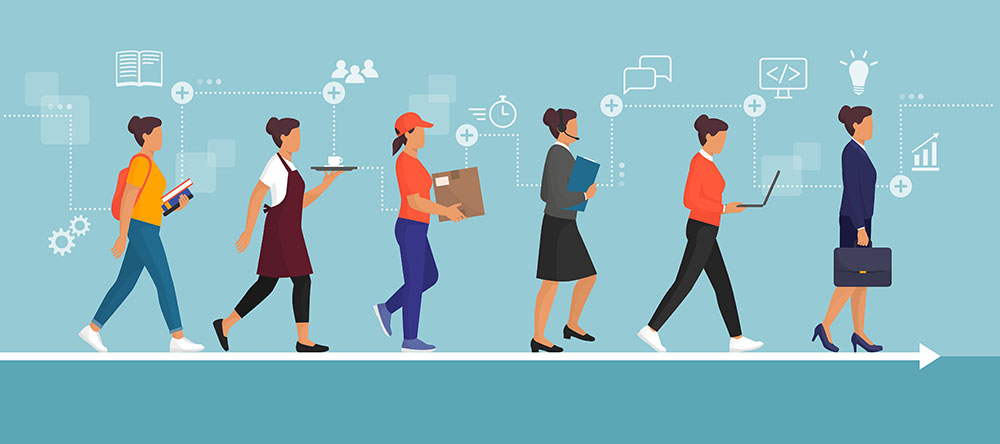 用户访问量影响因素及其重要性