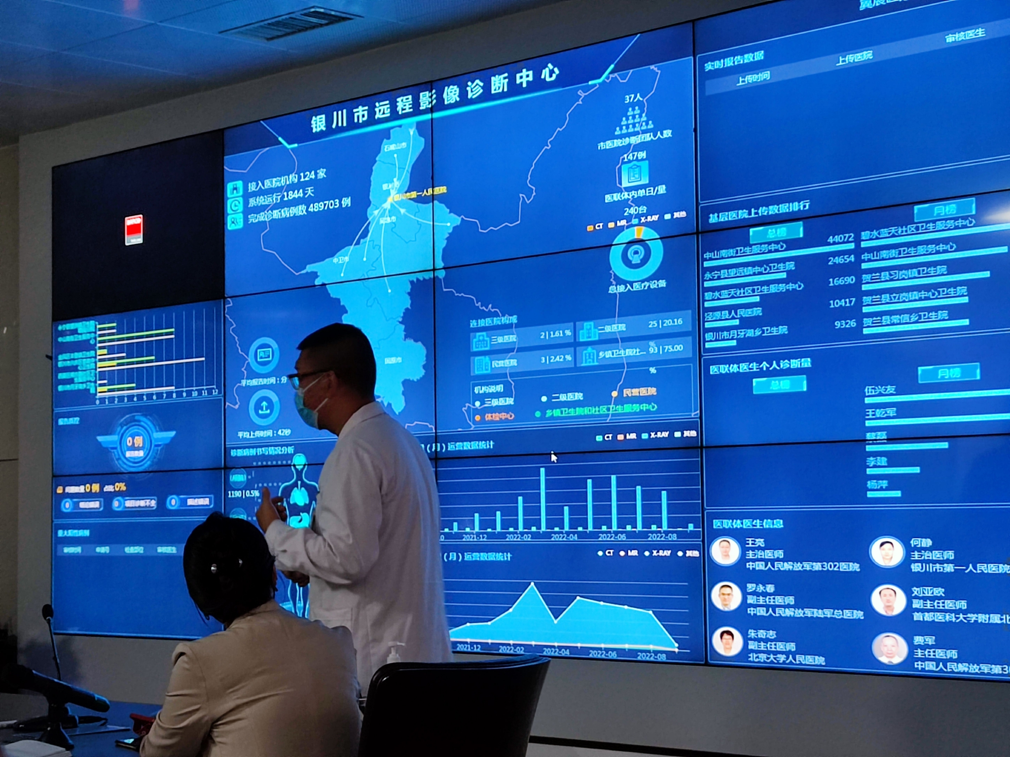 探索云端医疗技术