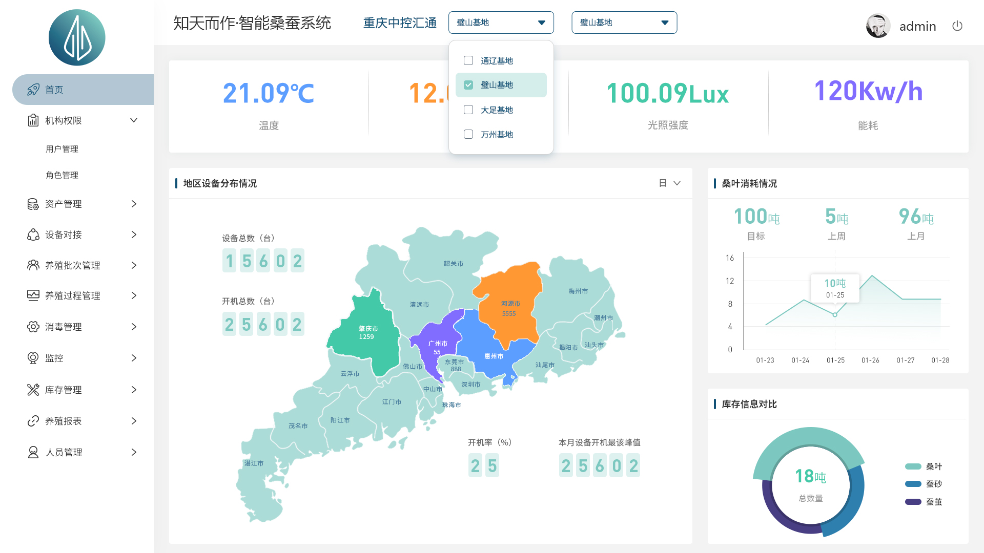 了解应用服务器需要多少核以优化性能