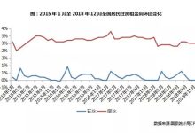 租金随市场需求波动,建议多方比较选择最优方案。-优乐评测网