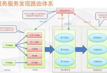 微信服务器每日电量消耗量是多少？：-优乐评测网